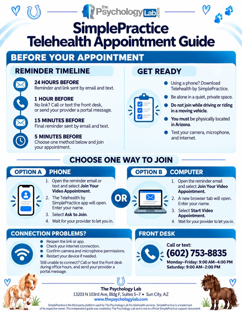 SimplePractice Telehealth Appointment Guide from The Psychology Lab: reminder timeline, how to get ready, how to join by phone or computer, and what to do if you have connection problems.
